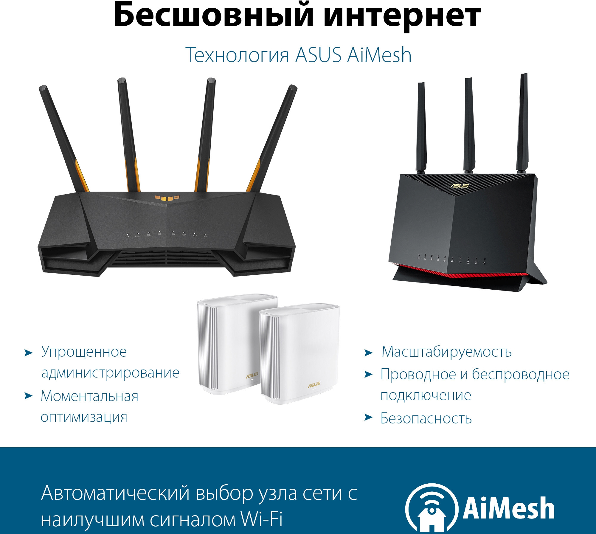 Роутер беспроводной Asus TUF-AX3000 AX3000 10/100/1000BASE-TX/4G ready черный