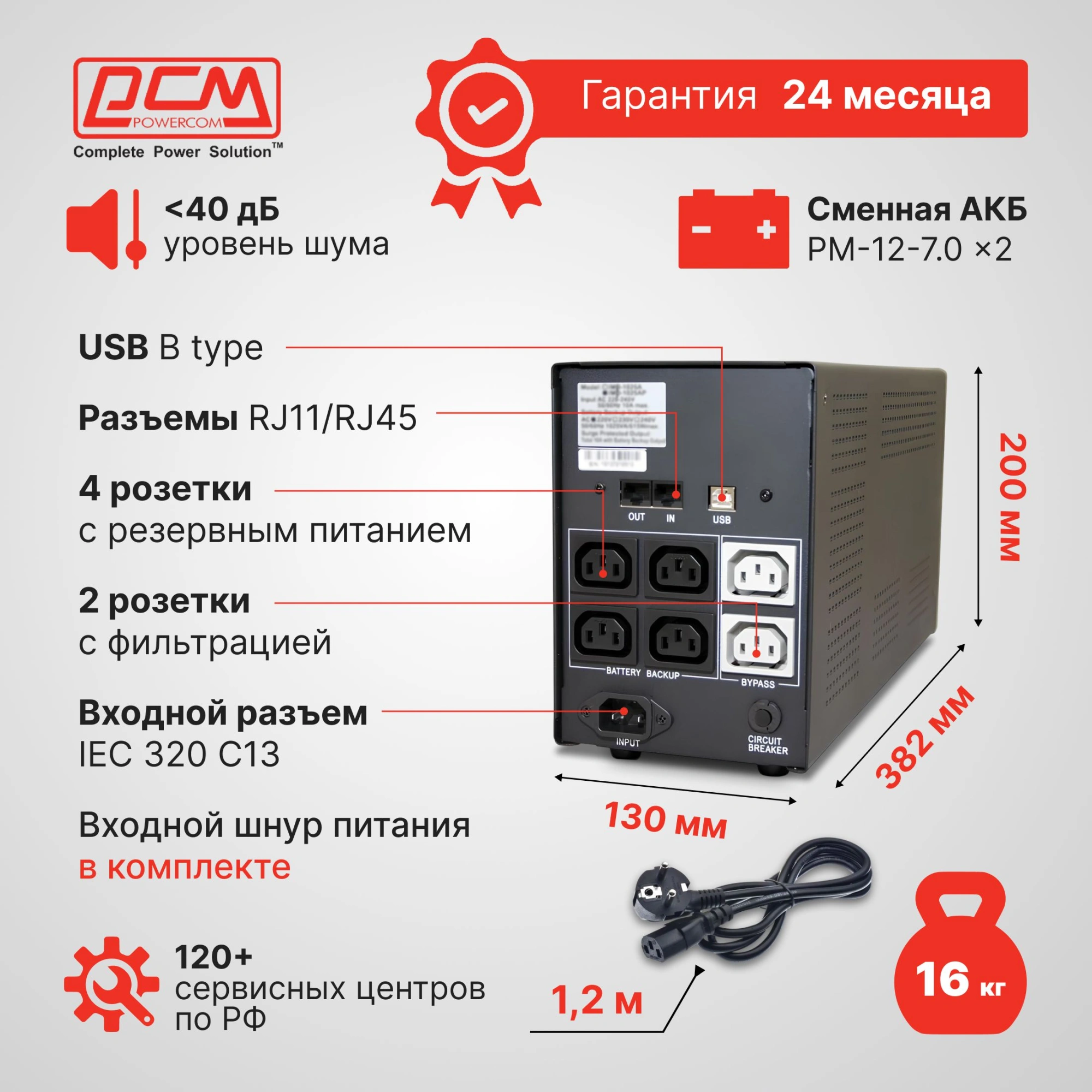 Источник бесперебойного питания Powercom Imperial IMP-1500AP 900Вт 1500ВА черный