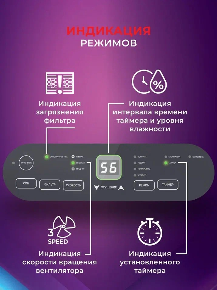 Осушитель воздуха Royal Clima Carisma Villa RD-CR40-E 520Вт бытовой белый/черный