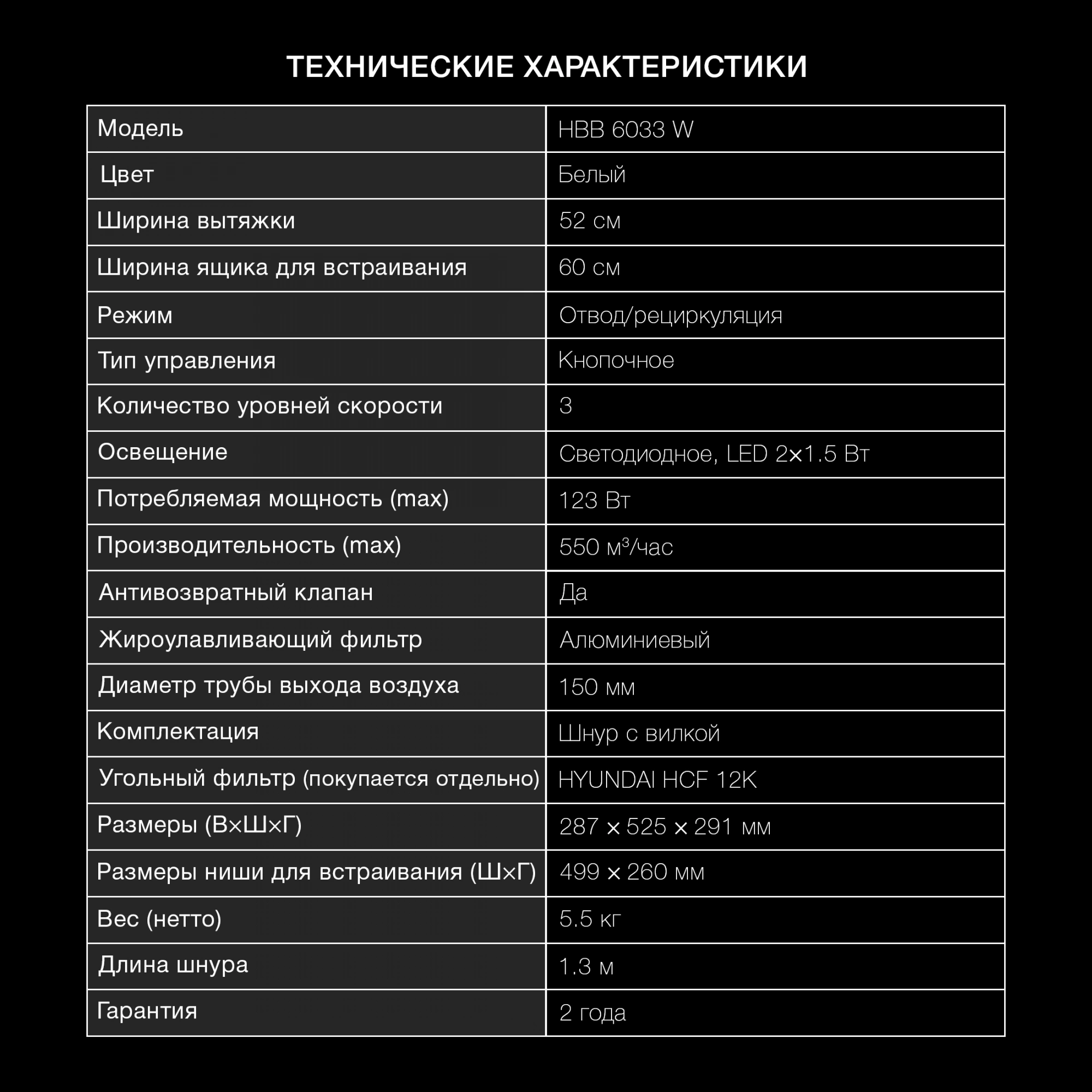 Вытяжка встраиваемая Hyundai HBB 6033 W белый управление: кнопочное (1 мотор)