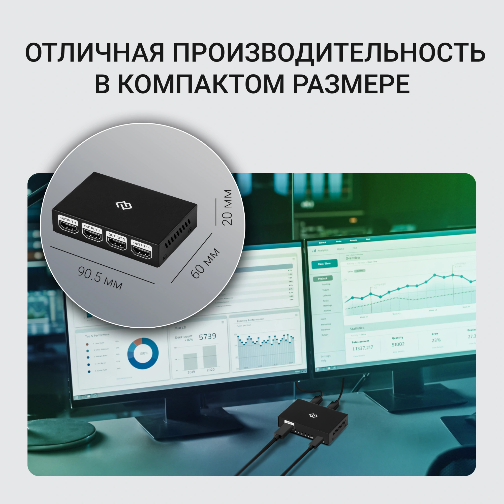 Сплиттер аудио-видео Digma DHSP-v1.4x4 HDMI (f)/4xHDMI (f) черный