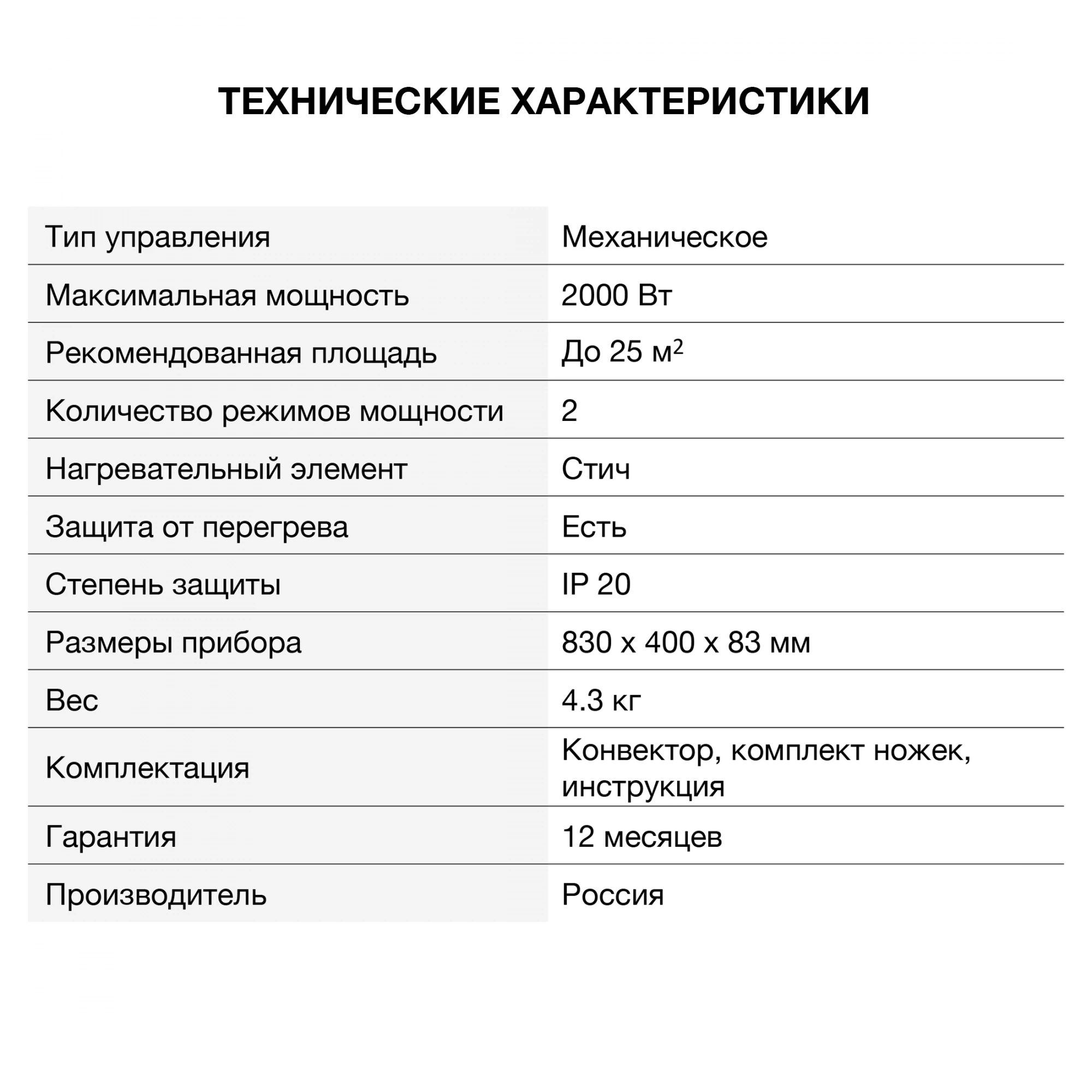 Конвектор Starwind SHV1020 2000Вт белый