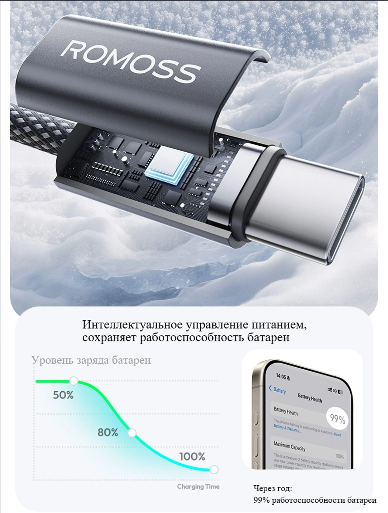 Кабель Romoss CB3038 6958377525951 ver2.0 USB (m)-USB Type-C (m) 1.2м черный