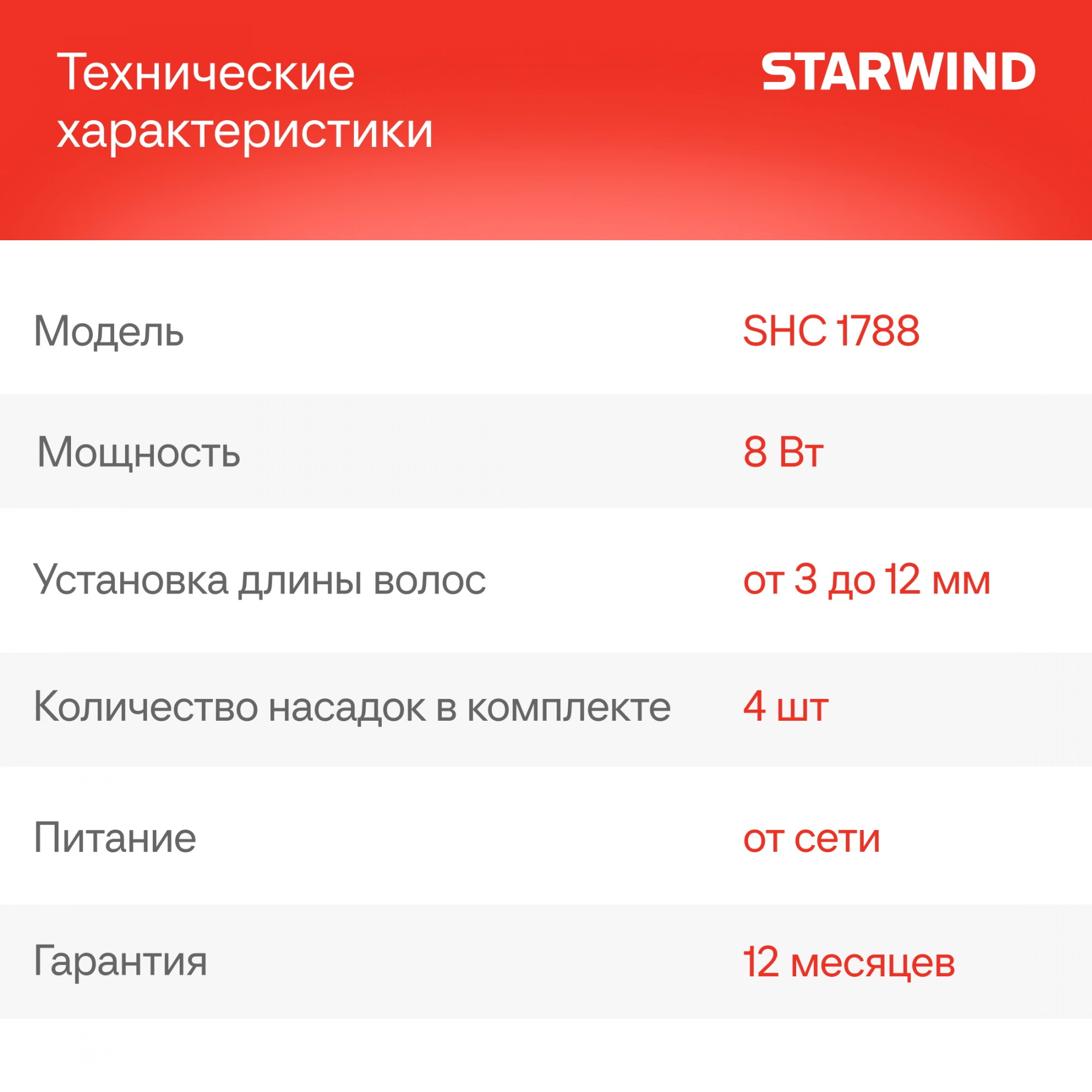 Машинка для стрижки Starwind SHC 1788 черный/серый 8Вт (насадок в компл:4шт)