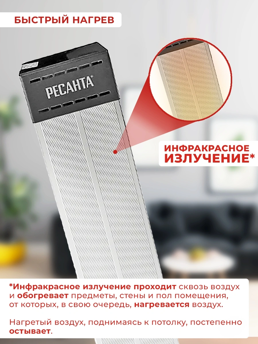 Обогреватель инфракрасный Ресанта ИКО-1000 1000Вт белый