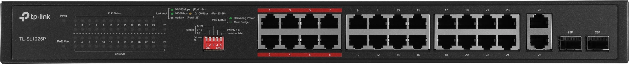 Коммутатор TP-Link TL-SL1226P (L2) 24x100Мбит/с 2x1Гбит/с 2xКомбо(1000BASE-T/SFP) 24PoE+ 250W неуправляемый