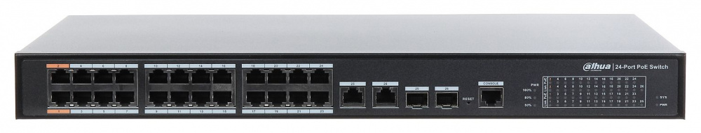 Коммутатор Dahua DH-PFS4226-24ET-360 (L2+) 24x100Мбит/с 2x1Гбит/с 2xКомбо(1000BASE-T/SFP) 22PoE+ 2PoE++ 360W управляемый