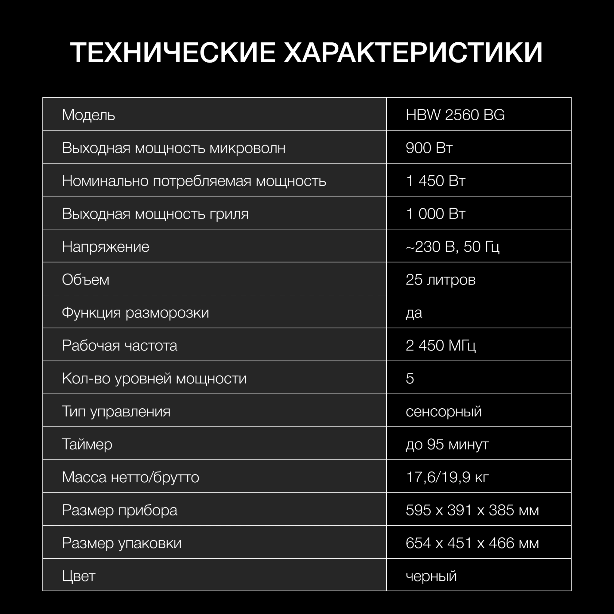 Микроволновая печь Hyundai HBW 2560 BG 25л. 900Вт черный (встраиваемая)