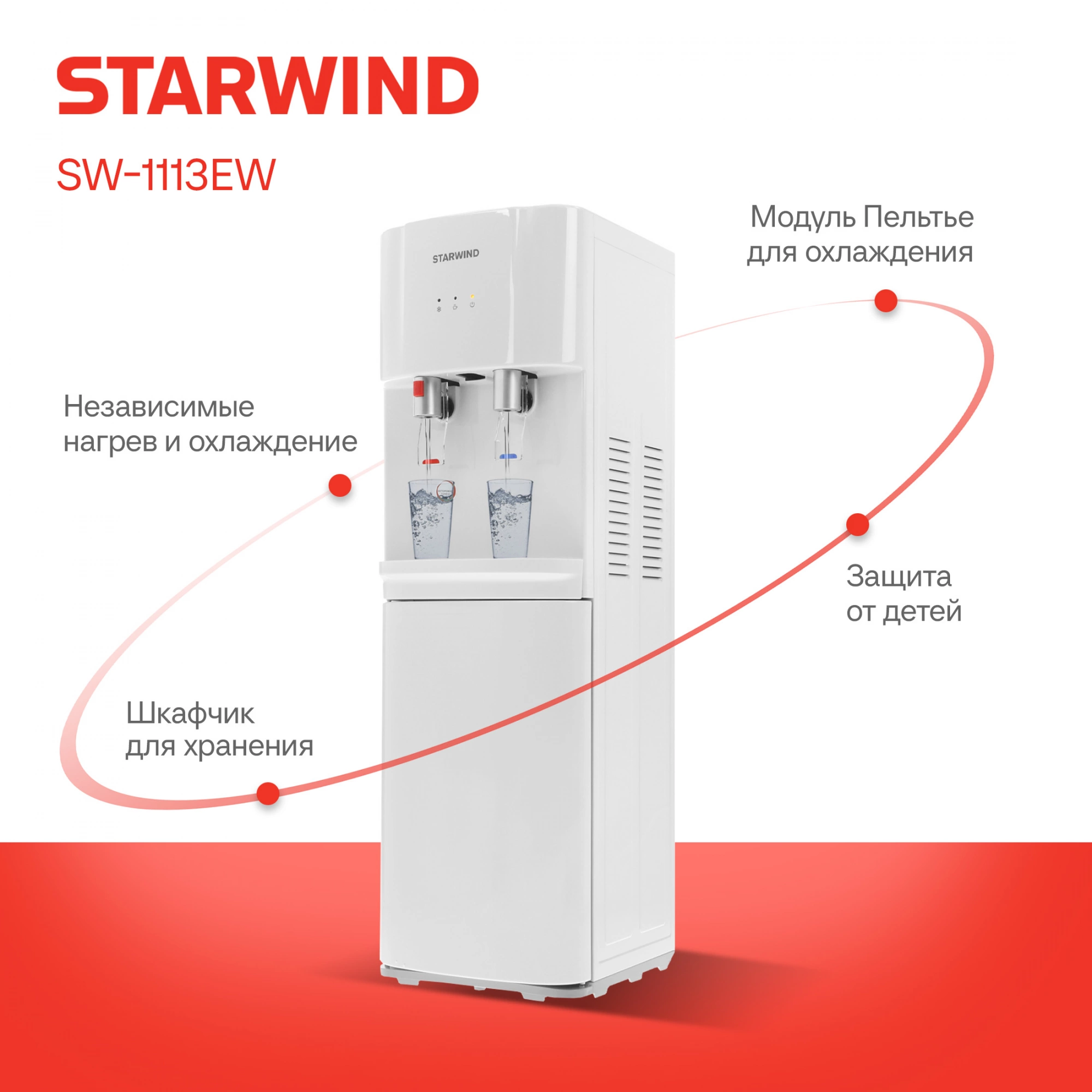 Кулер Starwind SW-1113EW напольный электронный белый