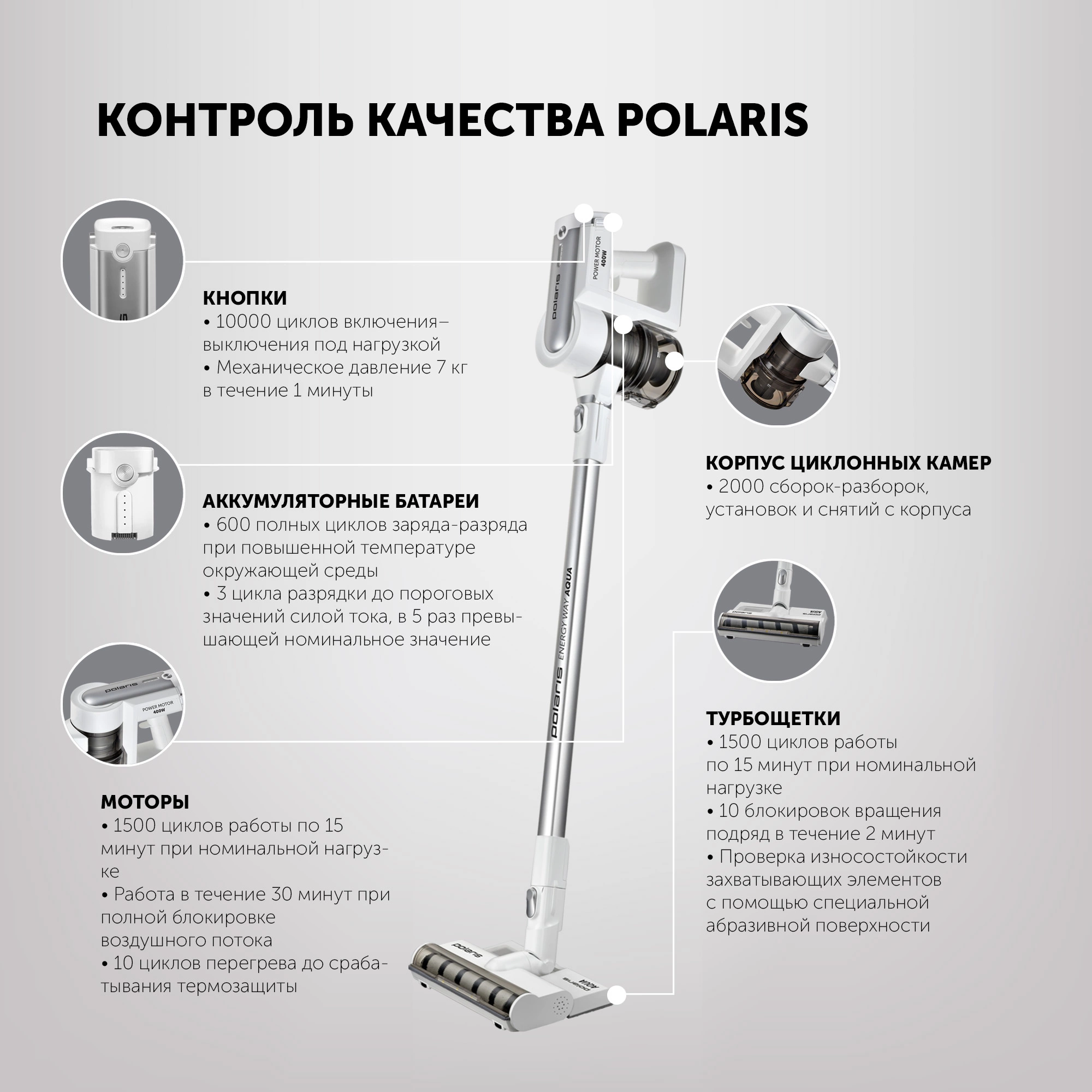 Пылесос Polaris Energy Way Aqua PVCS 7000 400Вт белый/серый