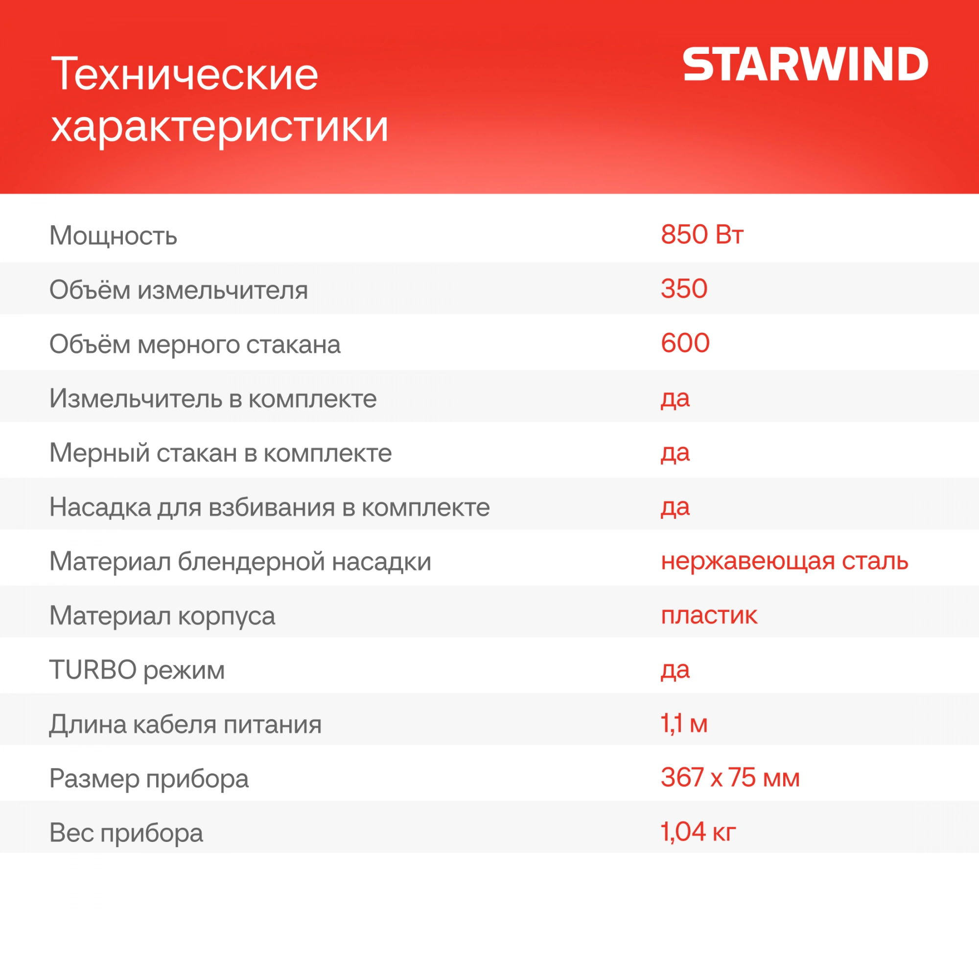 Блендер погружной Starwind SBP2200 850Вт черный/серебристый
