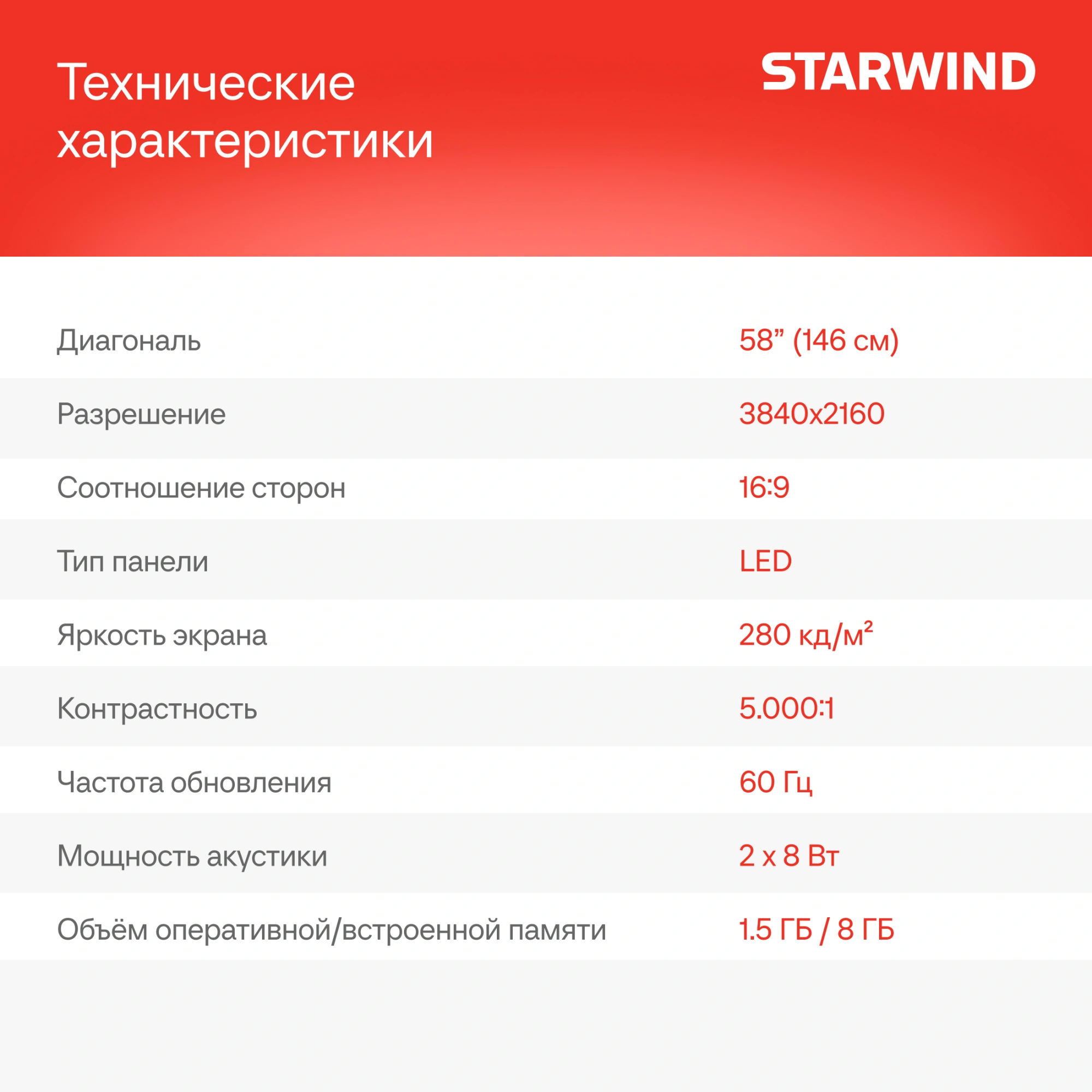 Телевизор LED Starwind 58" SW-LED58UG401 Яндекс.ТВ Frameless стальной 4K Ultra HD 60Hz DVB-T DVB-T2 DVB-C DVB-S DVB-S2 USB WiFi Smart TV