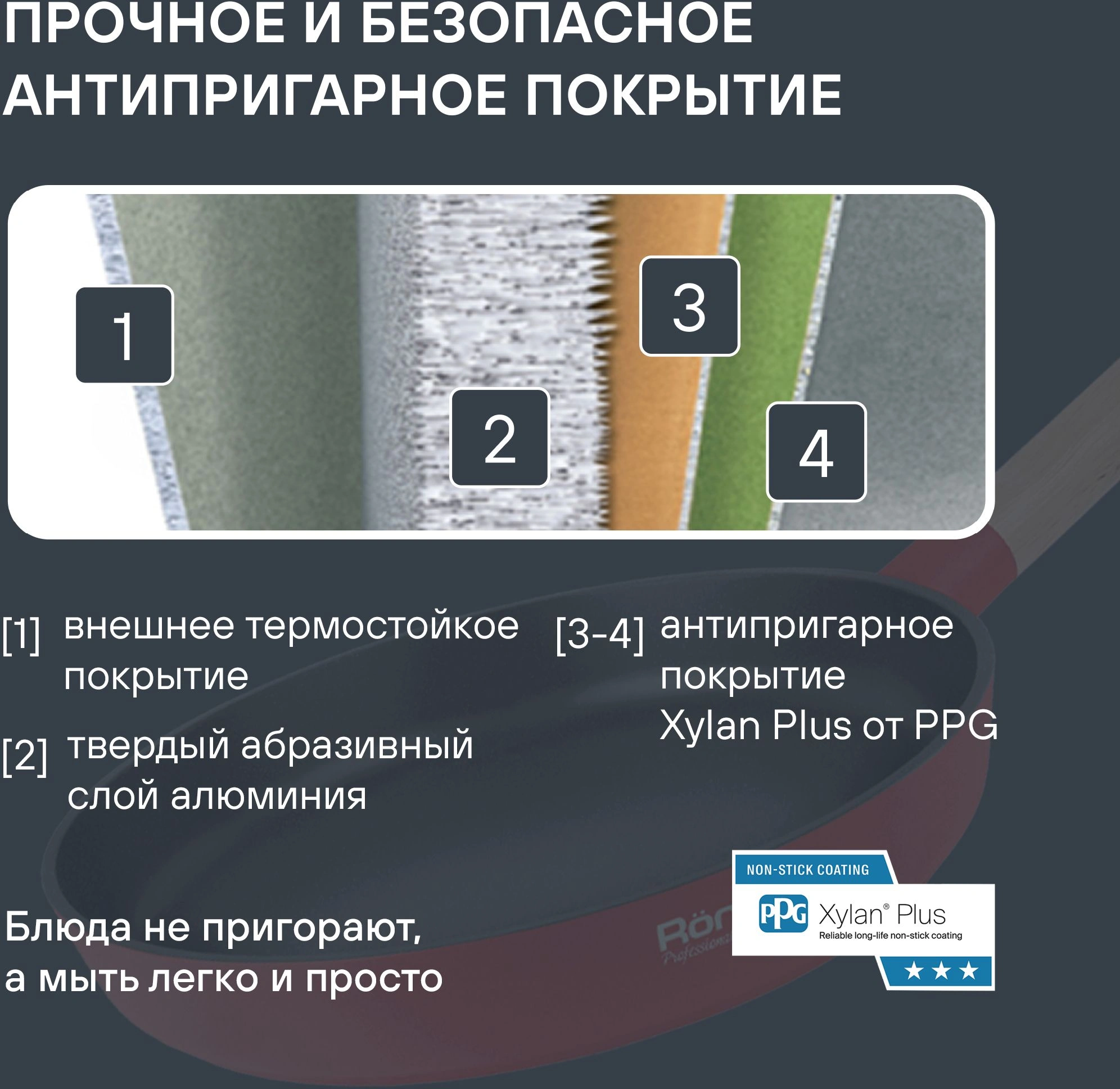 Сковорода Rondell Red Edition RDA-1004 круглая 24см покрытие: Xylan Plus ручка несъемная (без крышки) красный