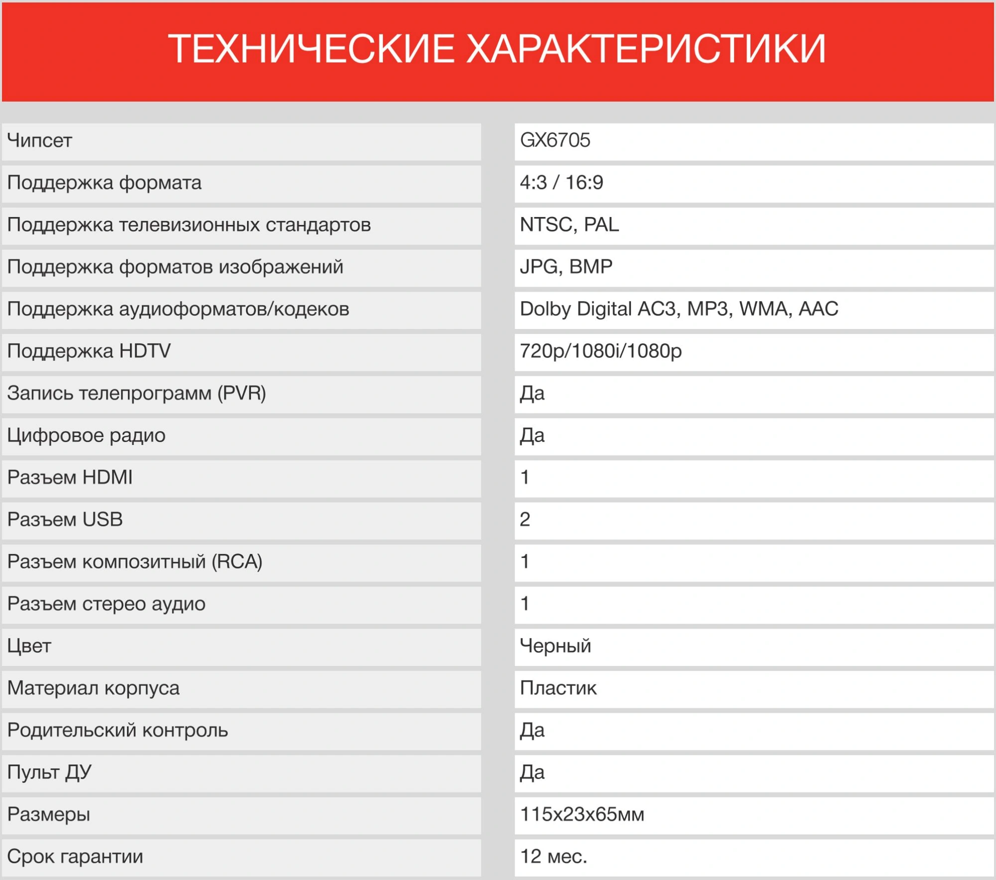 Ресивер DVB-T2 Starwind CT-220 черный