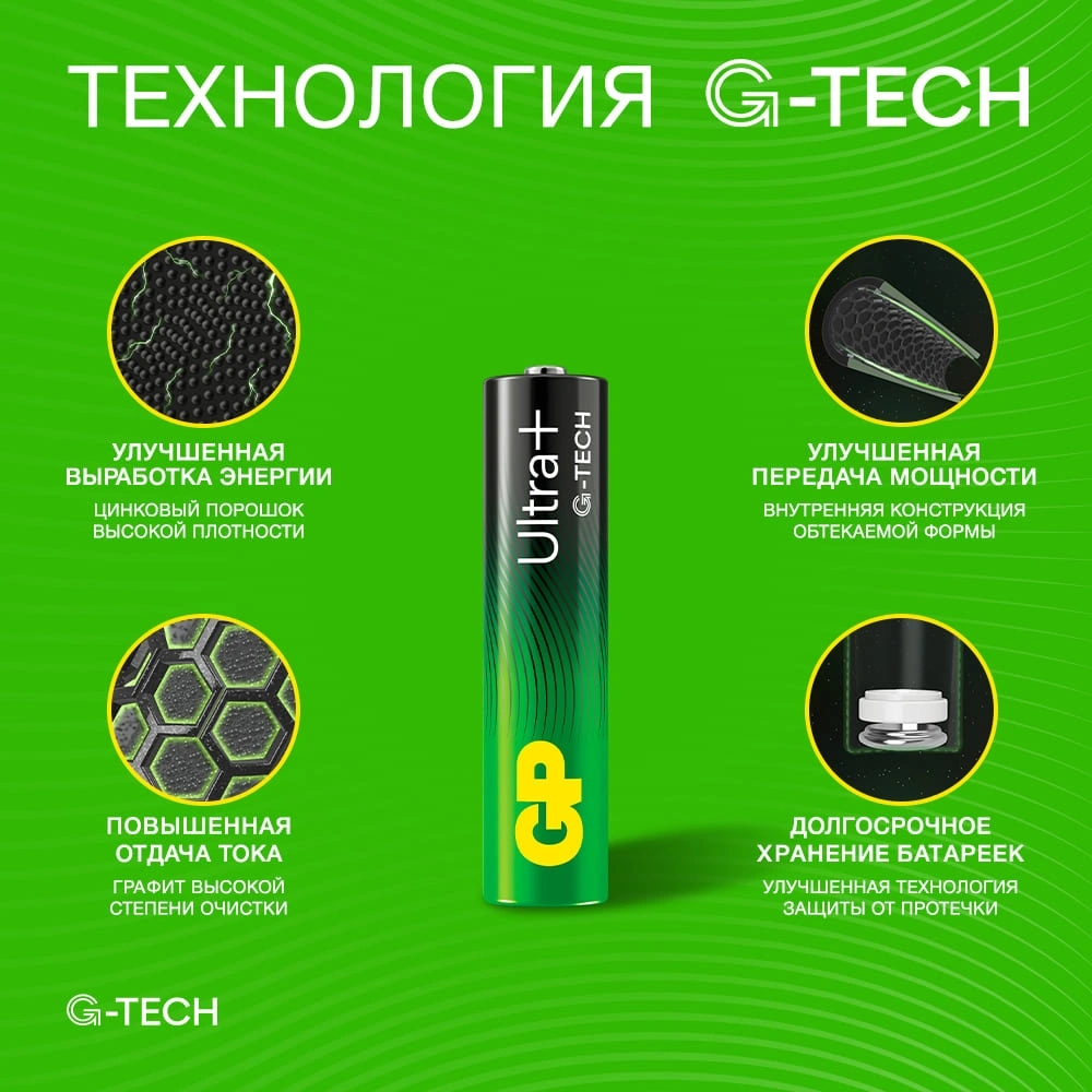 Батарея GP Ultra Plus Alkaline 24AUPA21-2CRSB4 AAA (4шт) блистер