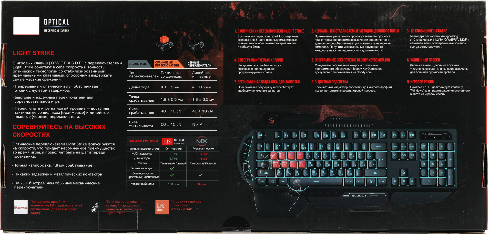Клавиатура A4Tech B318 черный USB Multimedia for gamer LED (подставка для запястий) кабель 1.8м