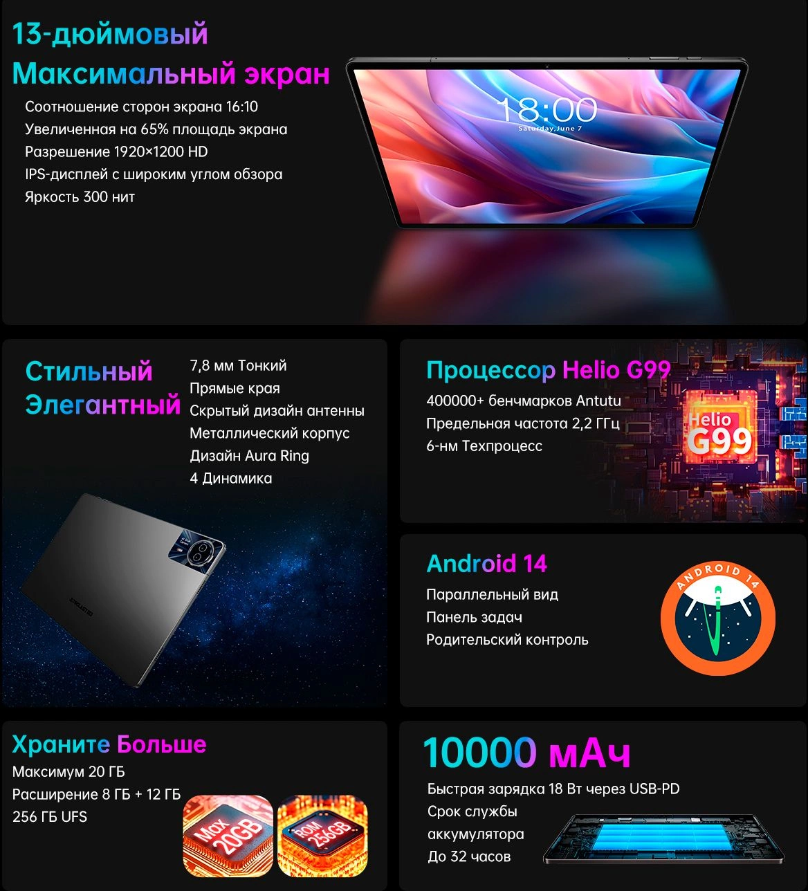 Планшет Teclast T65Max G99 (2.0) 8C RAM8Gb ROM256Gb 12.95" IPS 1920x1200 4G Android 14 серебристый 13Mpix 8Mpix BT WiFi microSD 1Tb 10000mAh 32hr