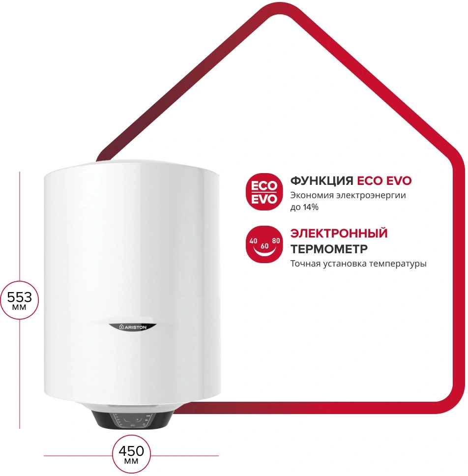 Водонагреватель Ariston PRO1 ECO INOX ABS PW 50 V 2.5кВт 50л электрический настенный/белый