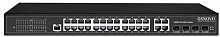 Коммутатор Osnovo SW-8244/L(400W) (L2+) 28x1Гбит/с 4xКомбо(1000BASE-T/SFP) 24PoE+ 400W управляемый