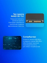 Накопитель SSD Silicon Power SATA-III 512GB SP512GBSS3A55S25 Ace A55 2.5"