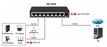 SW-10800 - Неуправляемый коммутатор Osnovo Fast Ethernet на 8 RJ45 портов. Порты: 8 x FE (10/100Base-TX). Изоляция портов (VLAN). Auto MDI/MDIX Встроенная грозозащита 3кВ