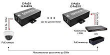 Удлинитель Osnovo E-poe/1