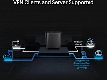 Роутер беспроводной TP-Link Archer AX80(EU) AX6000 100/1000/2500BASE-T черный