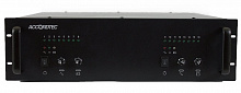 ББП-80х2 v.16 RACK 3U - Источник вторичного электропитания