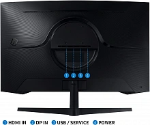 Монитор Samsung 32" Odyssey G5 S32CG550EI черный VA LED 1ms 16:9 HDMI матовая 300cd 178гр/178гр 2560x1440 165Hz FreeSync DP 2K USB 5.2кг