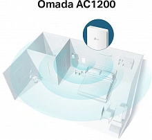 Точка доступа TP-Link EAP235-Wall AC1200 10/100/1000BASE-TX белый